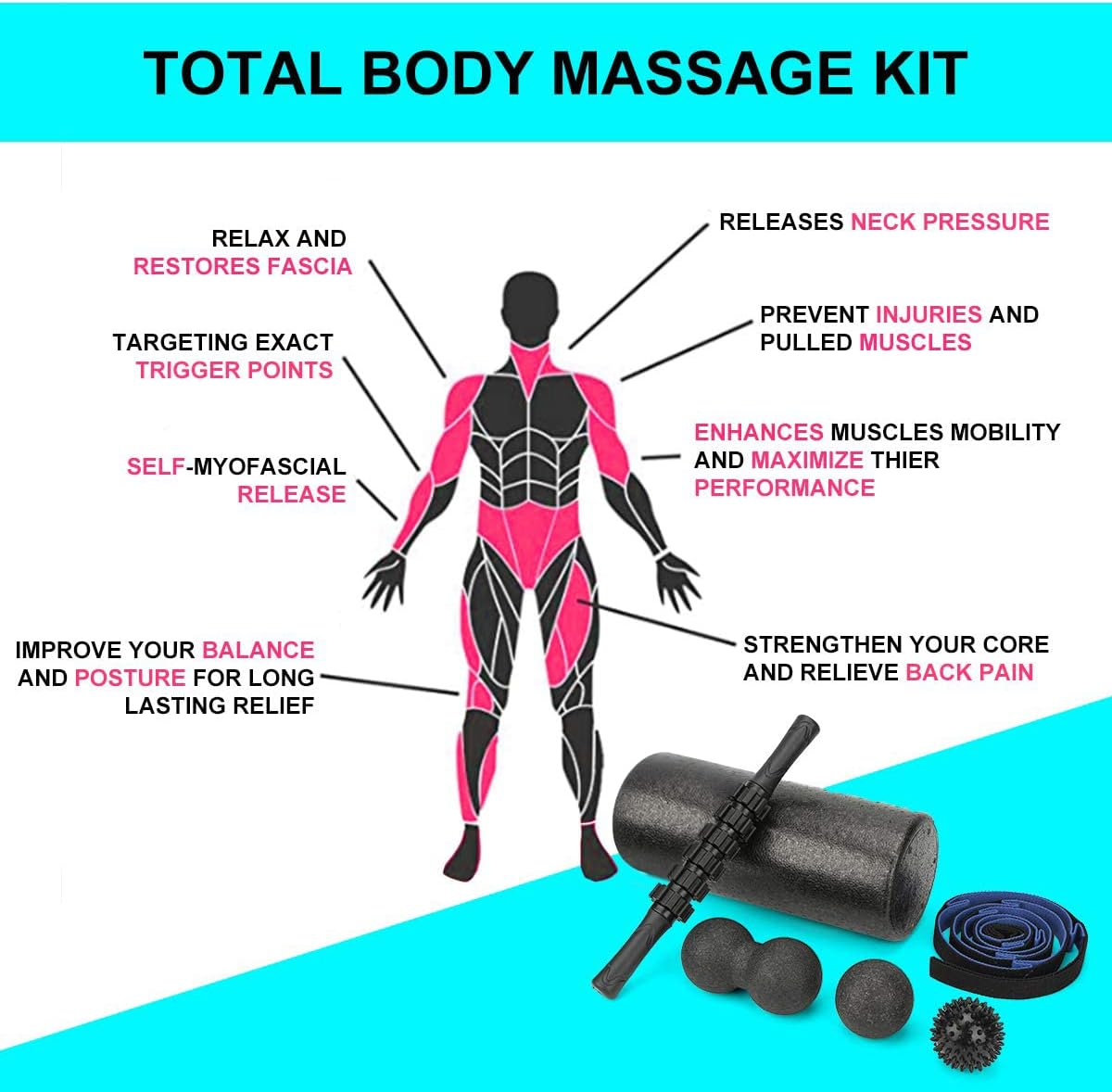All 'Rounder Recovery Kit