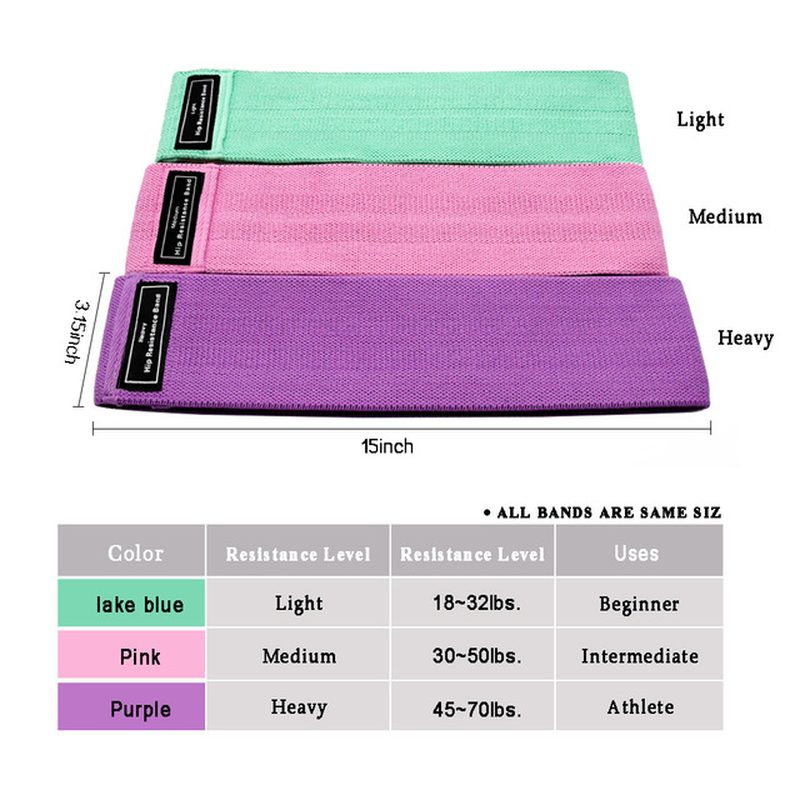 Universal Resistance Band Set, Elastic Cloth Material