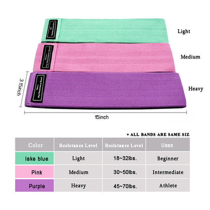 Universal Resistance Band Set, Elastic Cloth Material